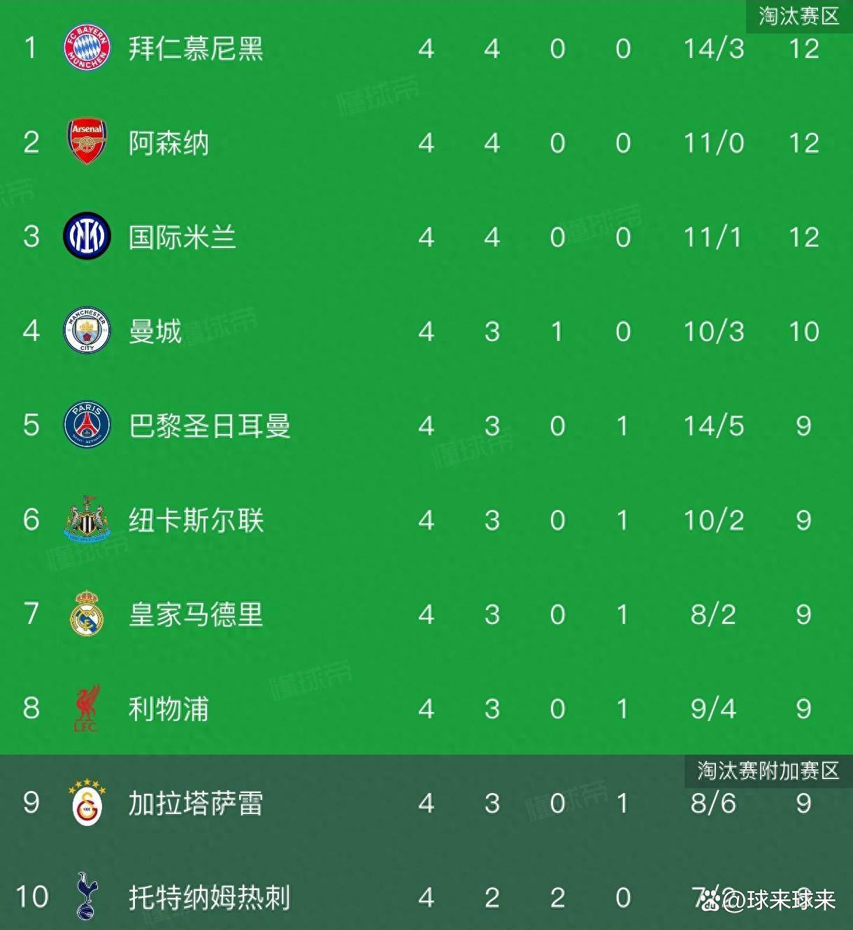 开云体育 -亚特兰大vs都灵